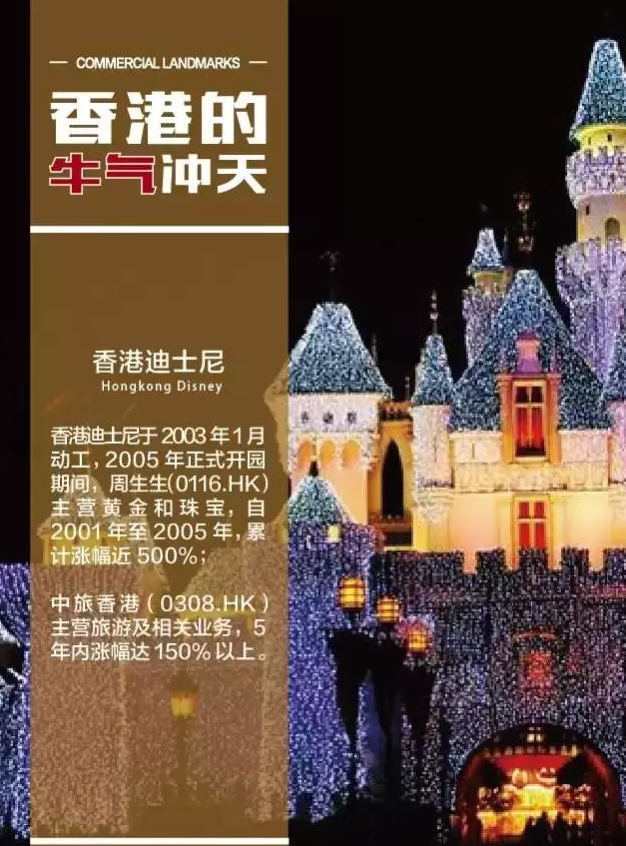 云顶yd2223线路检测