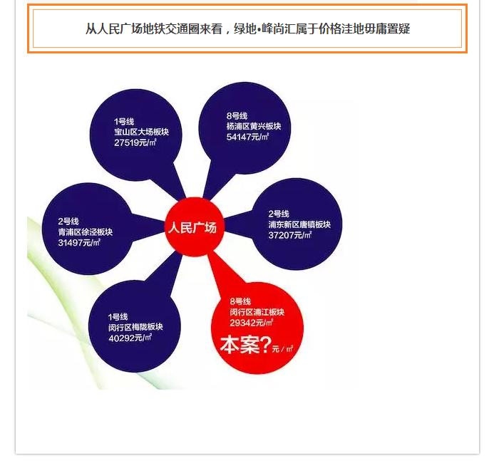 云顶yd2223线路检测