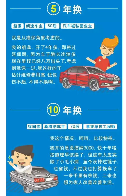 云顶yd2223线路检测