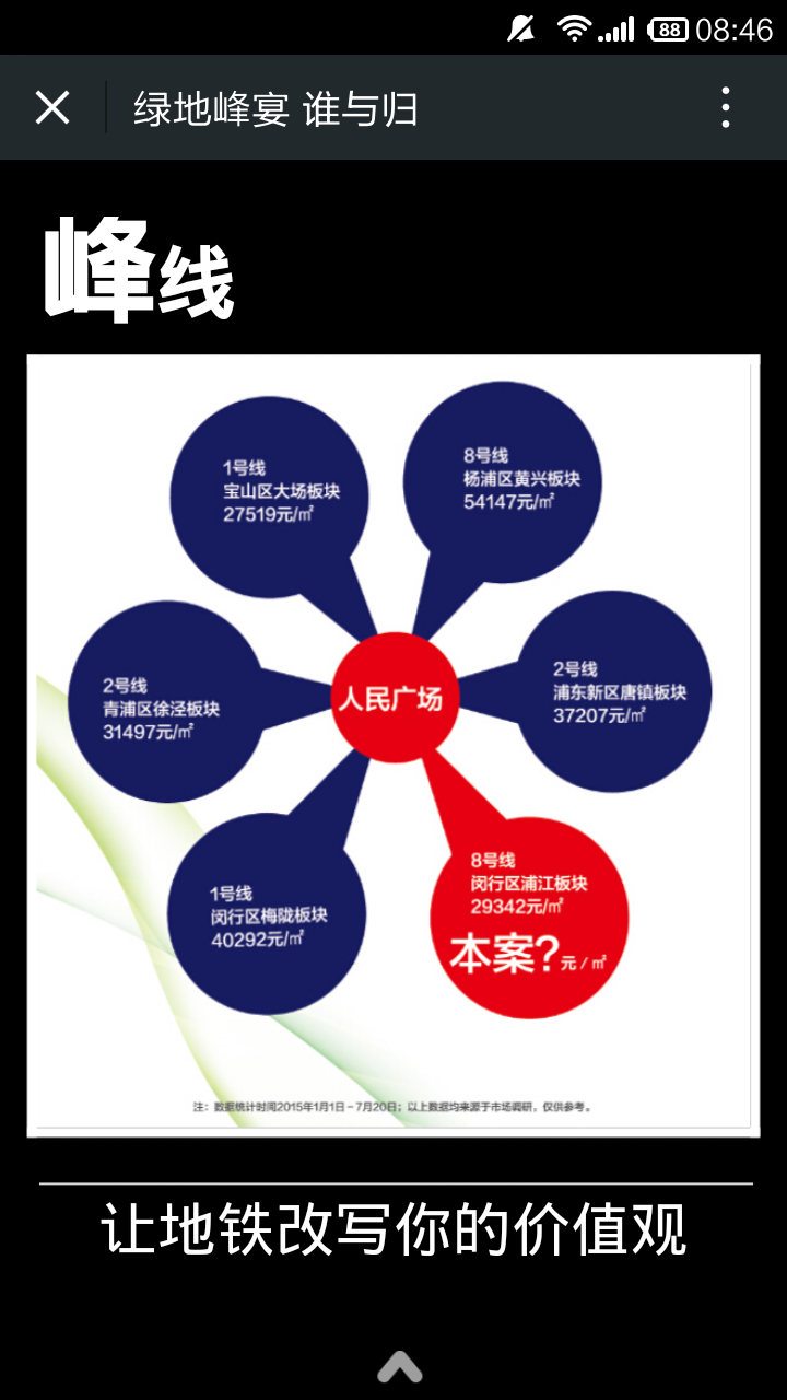 云顶yd2223线路检测