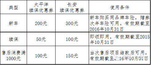 云顶yd2223线路检测
