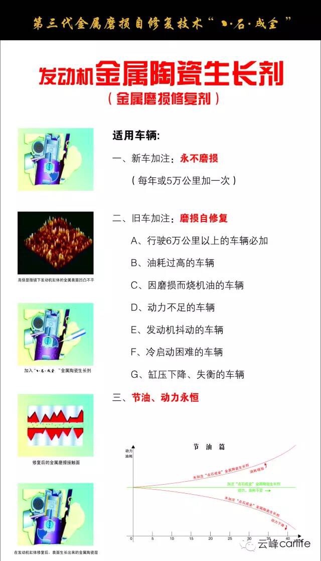 云顶yd2223线路检测