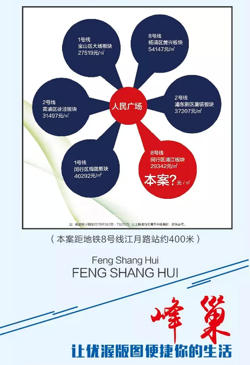 云顶yd2223线路检测