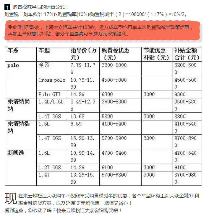 云顶yd2223线路检测