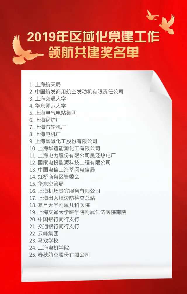 云顶yd2223线路检测